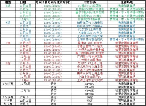 亚冠全部赛程时间表中国