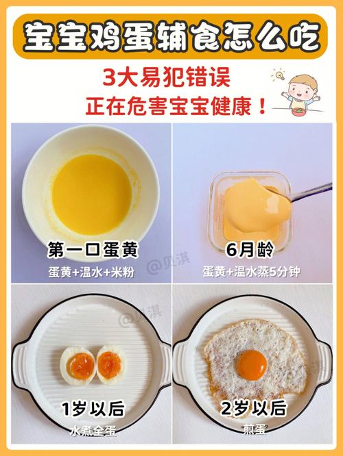 八个月宝宝能吃煮鸡蛋黄吗