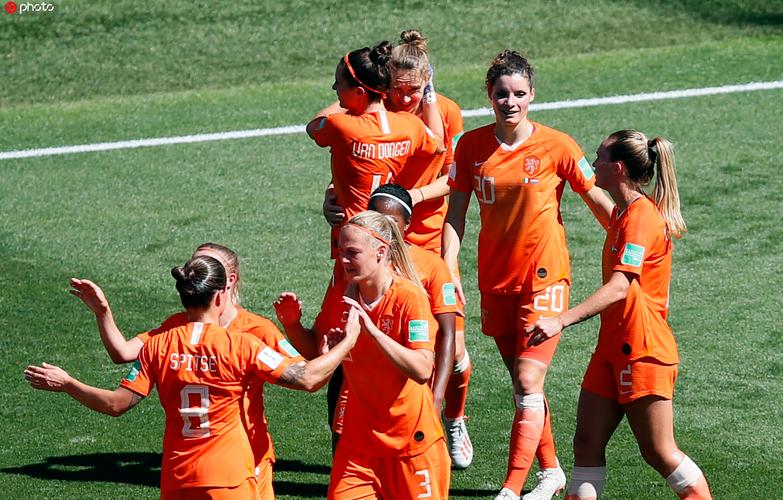 荷兰对意大利女足世界杯